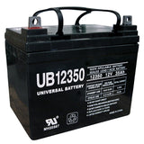 Solar Powered Deep Well Pump Kit with Battery Backup
