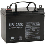 Solar Powered Well Pump Kit with Battery Backup